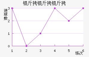 �������ǽ�������������