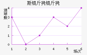 ˹������������������