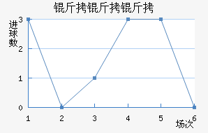 ��������������������