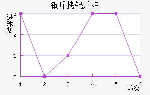 �����ﾺ����������������