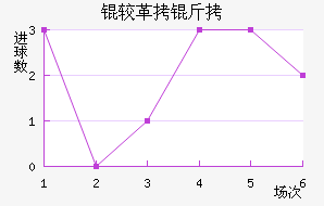 �ϸ����ս�������������