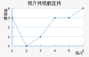 ���ؿ���������������