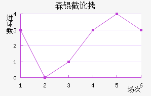 ɭ�ض����ǽ�������������