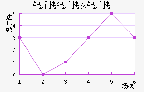 ����Ů���������������