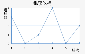 ����ϻ��ӽ�������������