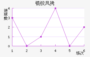 �·ҽ�������������