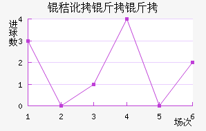 �ն�������������������