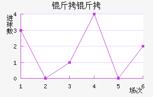 ���Ž�������������