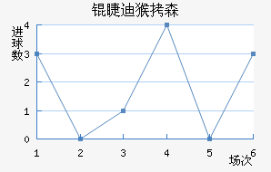 �޵Ϻ�ɭ��������������