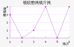 �ϱ�����������������