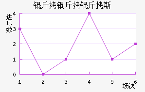 ������˹��������������