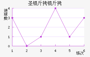 ʥ���׽�������������