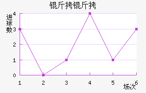 ���˽�������������