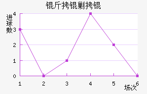 ���ˮ�ֽ�������������