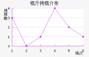 ���鲼�︮��������������