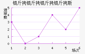 ��������˹��������������