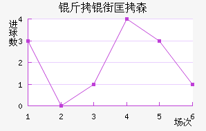 ���ֿ�ɭ��������������