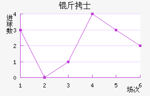 �¼�����ʿ��������������