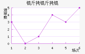 ����ǽ�������������