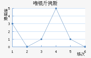 Ψ��˹ķ��������������