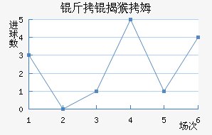 ���Һ�ķ��������������