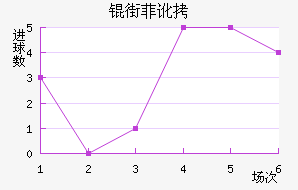 �ַƶ��½�������������