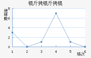 �����������������������