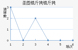 ʥͼ���ǽ�������������