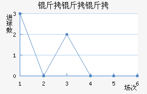 �����ٽ�������������