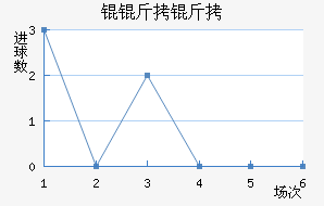 �W���ý�������������