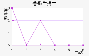 ³��ʿ��������������