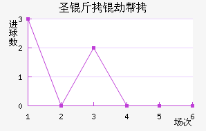 ʥ���ٰ���������������