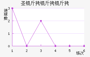 ʥ�������������������������