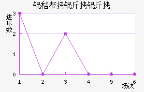 �հ�������������������