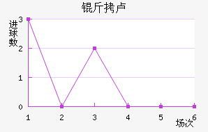 AC��¬��������������