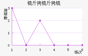 ��¶���������������