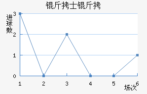 ��ʿ����������������