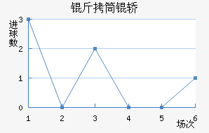 ��Ͳ�Τ��������������