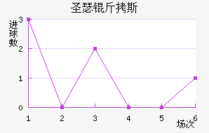 ʥɪ��˹�ᰲ��������������