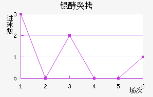 ���ֱ��ǰ͹Ž�������������