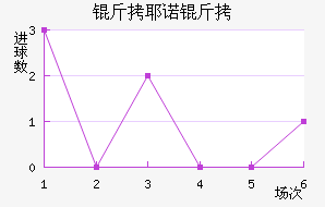 ��Үŵ�½�������������