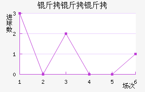 �����ƽ�������������