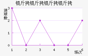 �������ս�������������