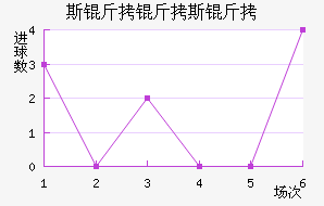 ˹����˹����������������