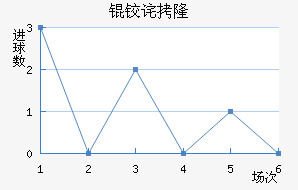 �²�¡��������������