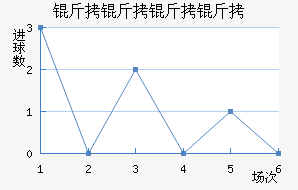 �������ǽ�������������