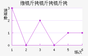 ά��������������������