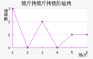 �����׼ӽ�������������