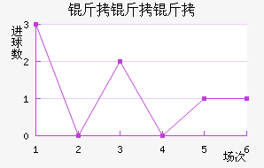 ������³��������������