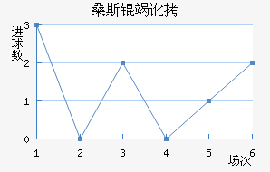 ɣ˹�߶���������������